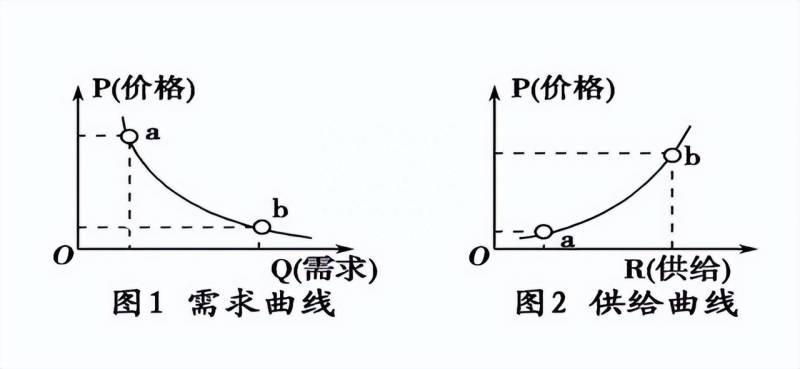 股票代码51是什么意思什么是51？有限到底是什么意思？