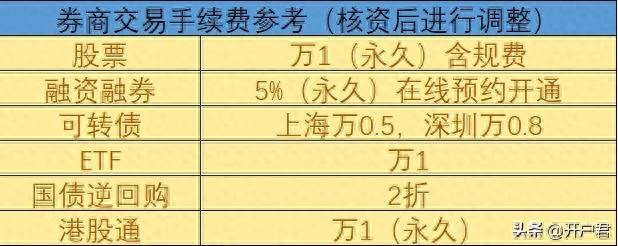 a股涨跌幅限制是多少（股市涨跌）