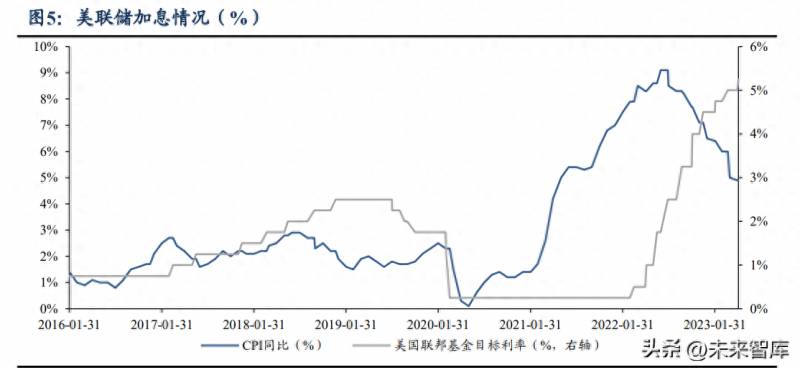 黄金股票有哪个黄金股票有哪些比较好的？2023年第二季度最值得重点关注的黄金股票名单分享