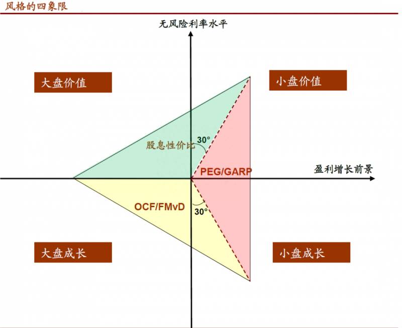 股票的轮动是什么意思刚？热点板块轮动的奥秘与应对