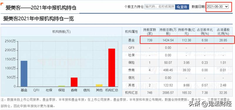 股票中的报价回购是什么意思？异议股东请求收购股份的起诉时效及回购价格确定