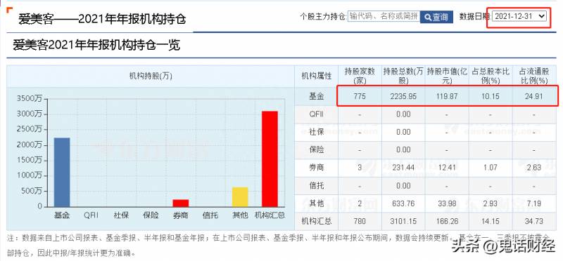 股票中的报价回购是什么意思？异议股东请求收购股份的起诉时效及回购价格确定