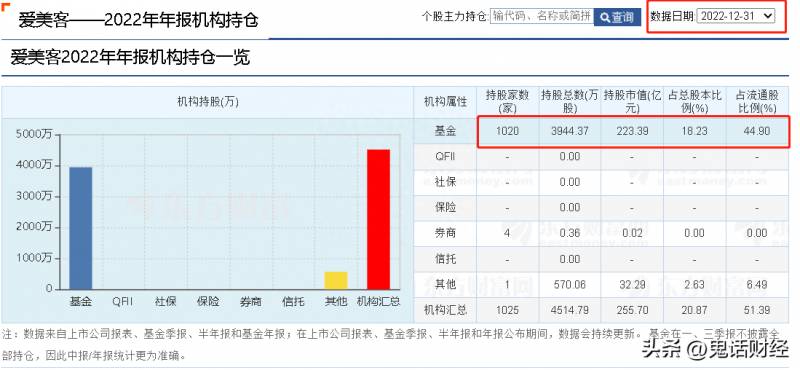 股票中的报价回购是什么意思？异议股东请求收购股份的起诉时效及回购价格确定