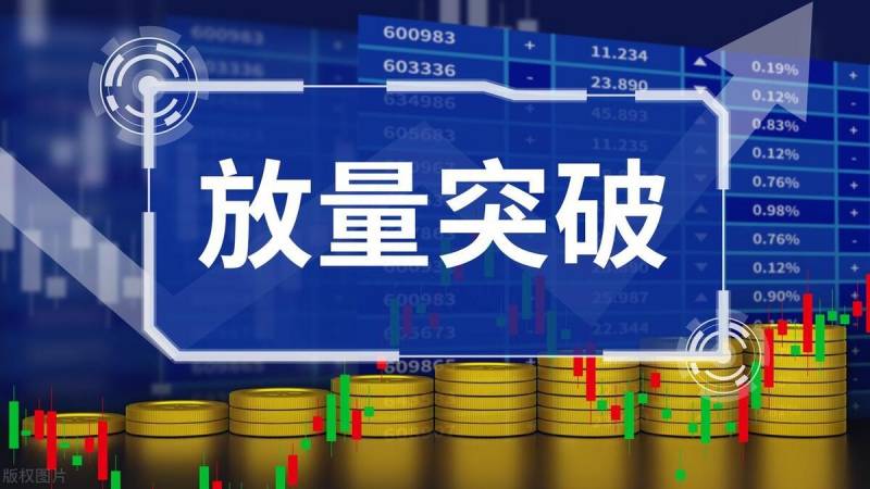 高位放量上涨说明什么股票高位放量上涨怎样？低位放量上涨出逃与建仓