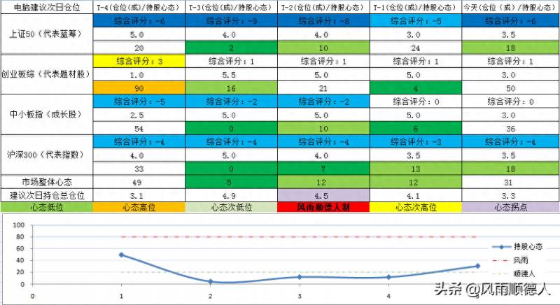 支付宝战略配售蚂蚁股票什么情况战略配售基金什么？战略配售基金大起底