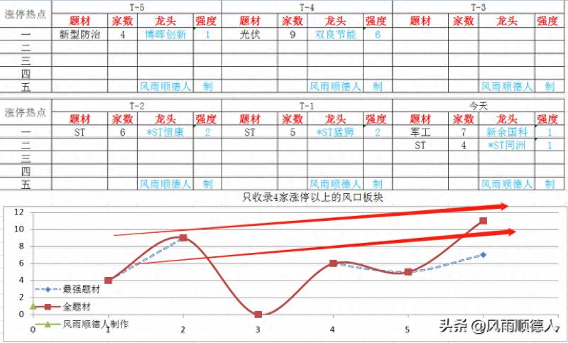 支付宝战略配售蚂蚁股票什么情况战略配售基金什么？战略配售基金大起底