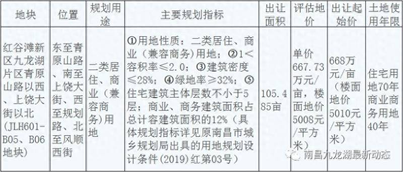 智慧城的股票有哪些智慧城市相关概念股票有哪些？生态城=智慧城