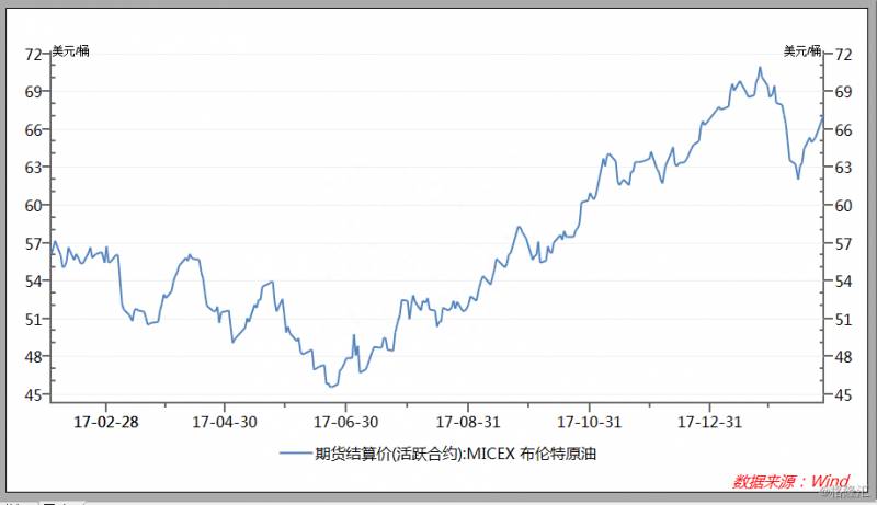 可燃冰是哪些股票可燃冰概念股有哪些？可燃冰全线井喷