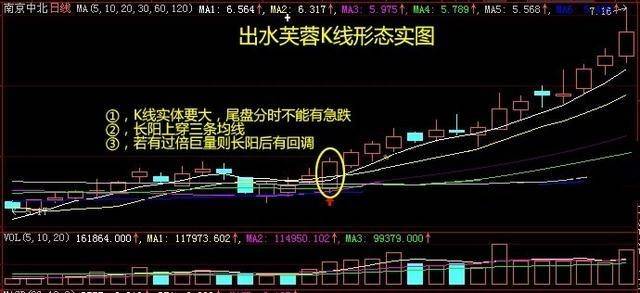 股票私募操盘手做什么？私募和游资的选股思路和操盘手法