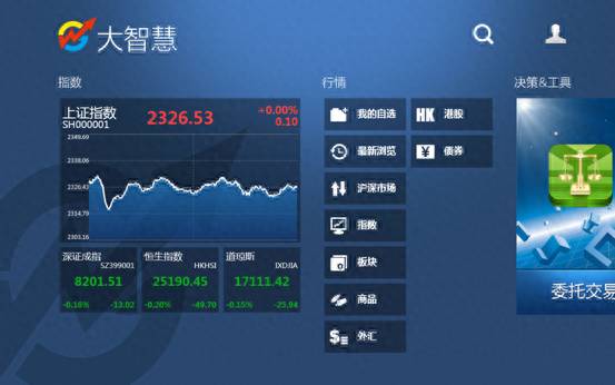 大智慧炒股软件怎么交易请问大智慧软件怎样进行网上？多个炒股软件同时崩了