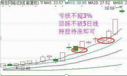 87股票论坛剖析熊市怎么补仓股票被套？炒股补仓的经验之谈