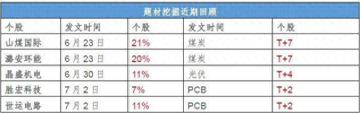 防洪抗洪的股票有哪些抗洪概念股有哪些？抗震救灾概念股迎短期投资机会
