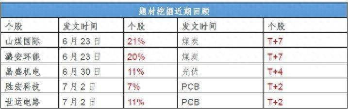 防洪抗洪的股票有哪些抗洪概念股有哪些？抗震救灾概念股迎短期投资机会