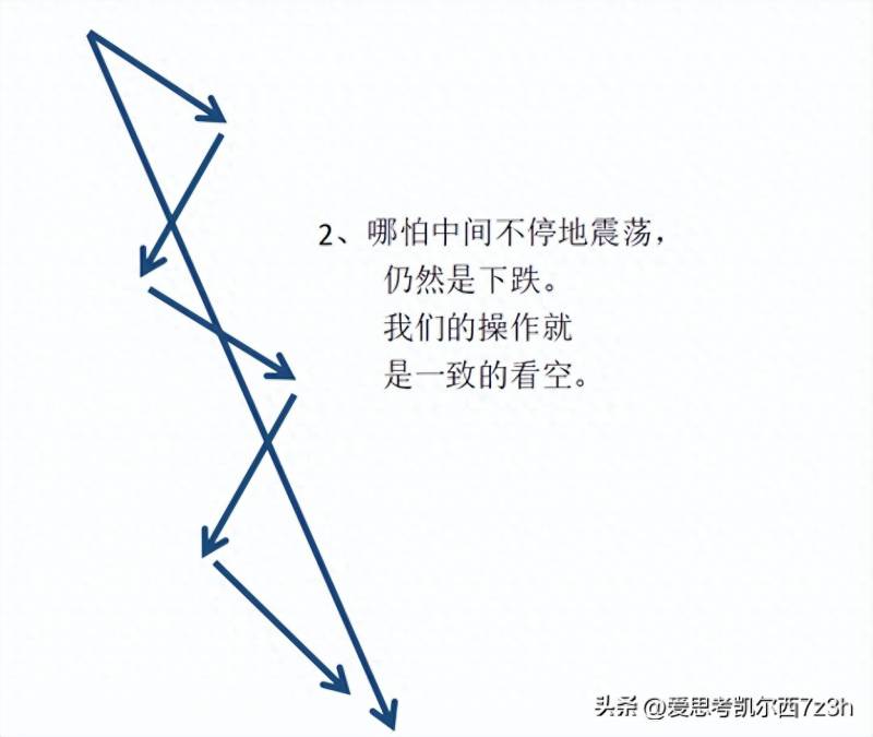中国股票最高的点是多少？中国股市有多少家上市公司？