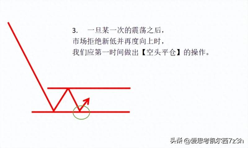中国股票最高的点是多少？中国股市有多少家上市公司？