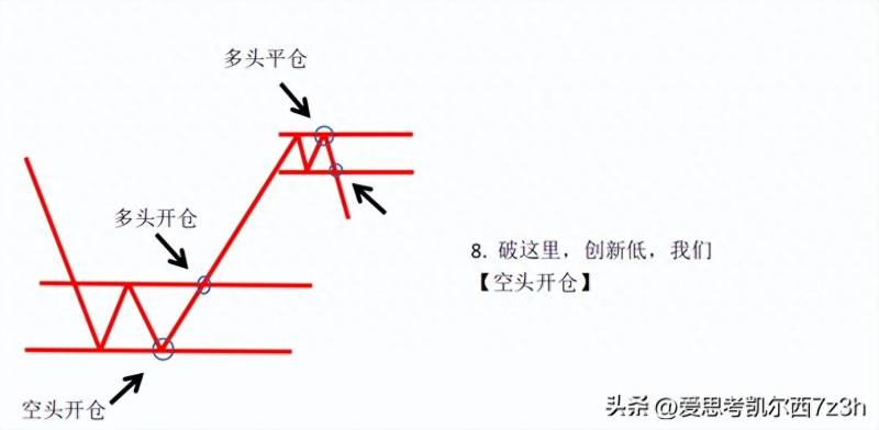 中国股票最高的点是多少？中国股市有多少家上市公司？