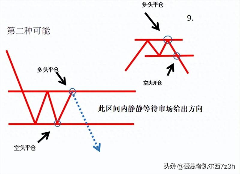 中国股票最高的点是多少？中国股市有多少家上市公司？