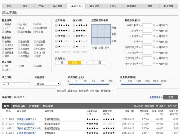 怎么购买货币基金？怎样买货币基金，收益才能最大化？