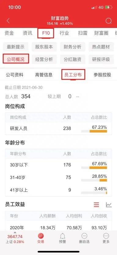 新时代通达信怎么炒股怎么炒股啊？