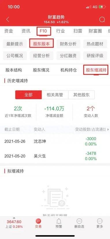 新时代通达信怎么炒股怎么炒股啊？