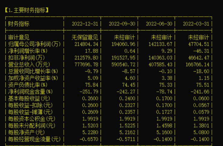 方正证券怎么卖股票怎么操作？市值785亿的方正证券将与平安证券合并