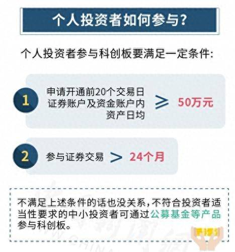 科创板什么时候上市？3只科创板新股即将发行