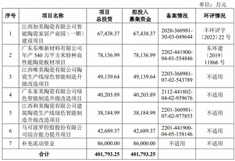 股票市场如何圈钱？中国股市牛必须杜绝圈钱