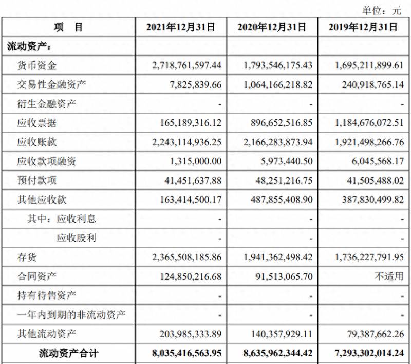 股票市场如何圈钱？中国股市牛必须杜绝圈钱