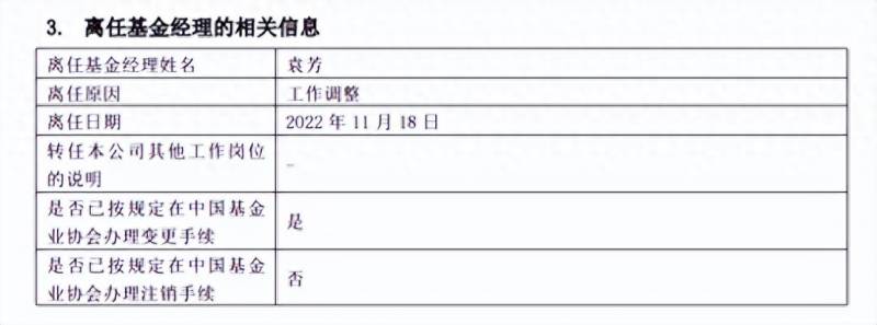 工银瑞信基金管理有限公司简介工银瑞信基金管理有限，工银瑞信基金总经理曾是工行总行办公室副主任？去年公司可赚钱了