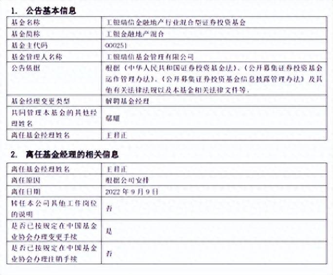 工银瑞信基金管理有限公司简介工银瑞信基金管理有限，工银瑞信基金总经理曾是工行总行办公室副主任？去年公司可赚钱了