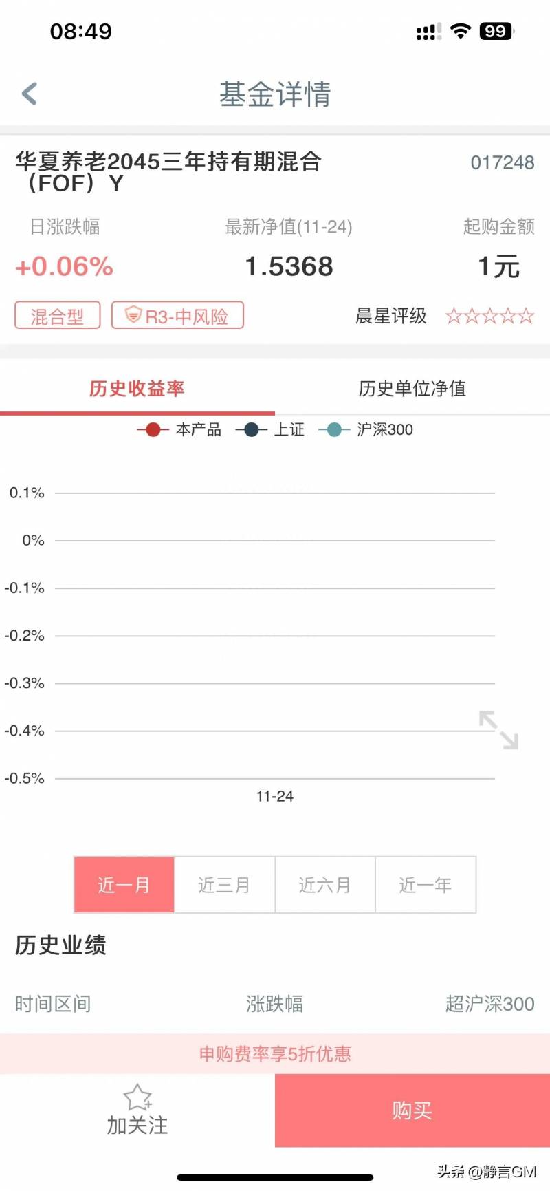 工行怎么买基金？想要购买个人养老金基金的一定要再等等