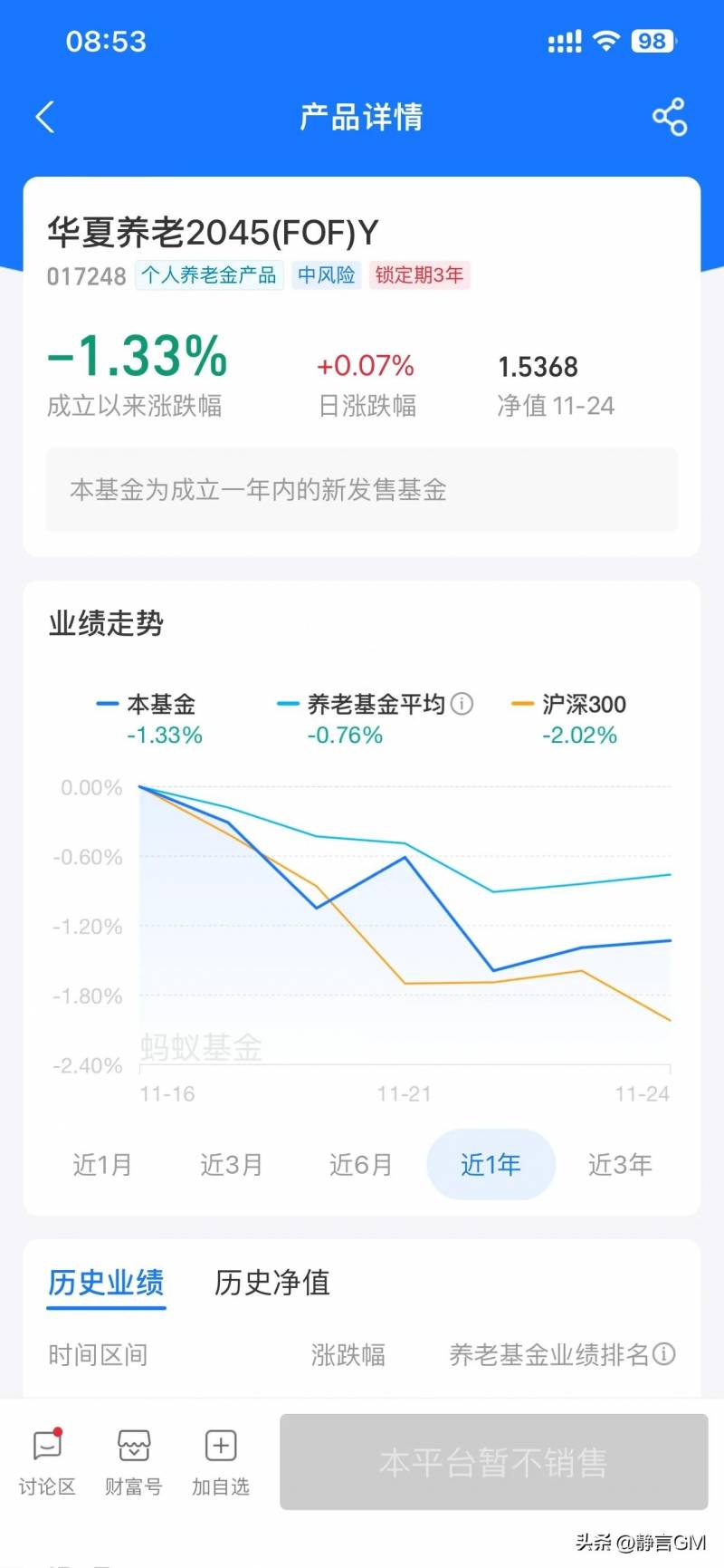 工行怎么买基金？想要购买个人养老金基金的一定要再等等