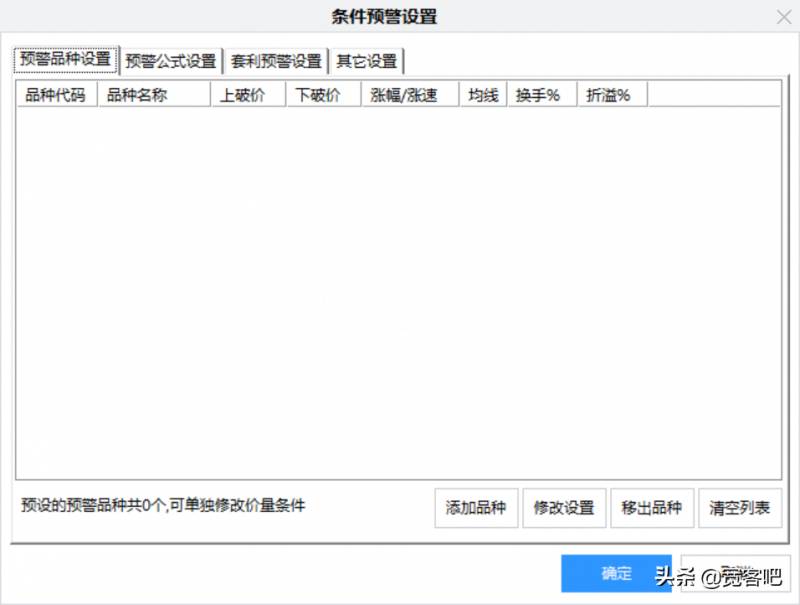 通达信大数据如何使用方法？MAX和MIN函数你会用吗？不一样的应用方法？