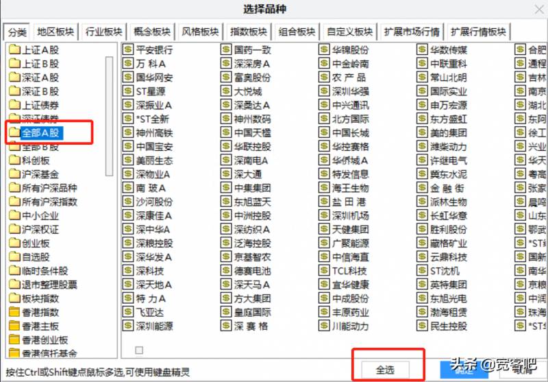 通达信大数据如何使用方法？MAX和MIN函数你会用吗？不一样的应用方法？