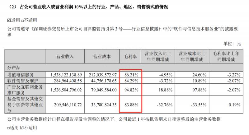 同花顺股票成本怎么看？股票交易成本