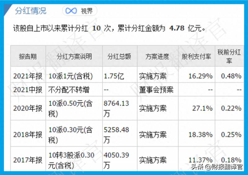 赣州稀土股票有哪些？五矿稀土拟更名中国稀土