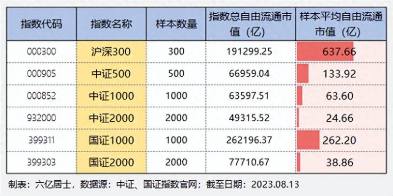 深证100r和深证100区别（深圳买房必备100问）