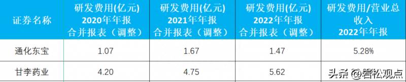 股市哪些股票值得长期持有？A股为什么不值得长期持有？