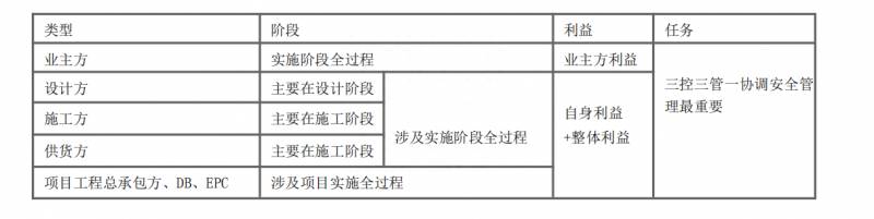 建设银行纸黄金如何操作（纸黄金）