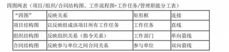 建设银行纸黄金如何操作（纸黄金）