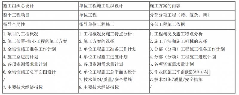 建设银行纸黄金如何操作（纸黄金）