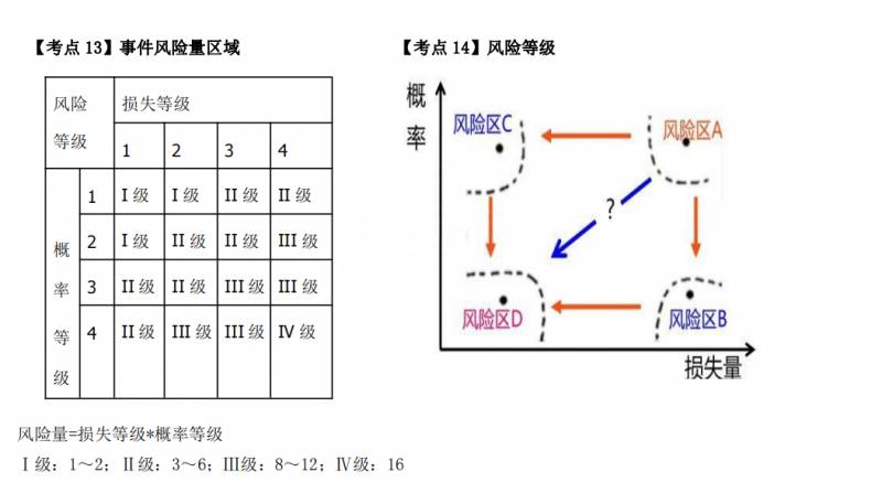 建设银行纸黄金如何操作（纸黄金）