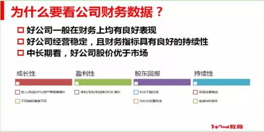 股票的中报一般是什么时候出上市公司年报和中报一般在什么时间？如何读懂上市公司的财务报表？