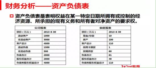 股票的中报一般是什么时候出上市公司年报和中报一般在什么时间？如何读懂上市公司的财务报表？