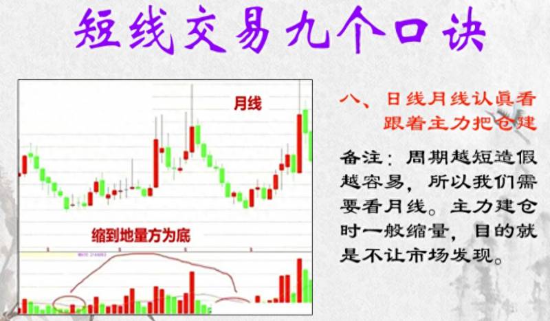 股票短线股有哪些？短线交易系统哪个好？