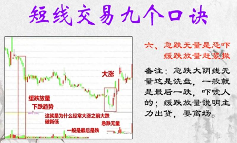 股票短线股有哪些？短线交易系统哪个好？