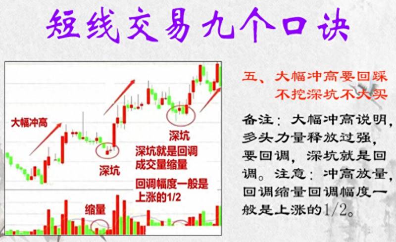 股票短线股有哪些？短线交易系统哪个好？