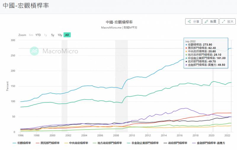 黑天鹅趋势（八月可能有黑天鹅）