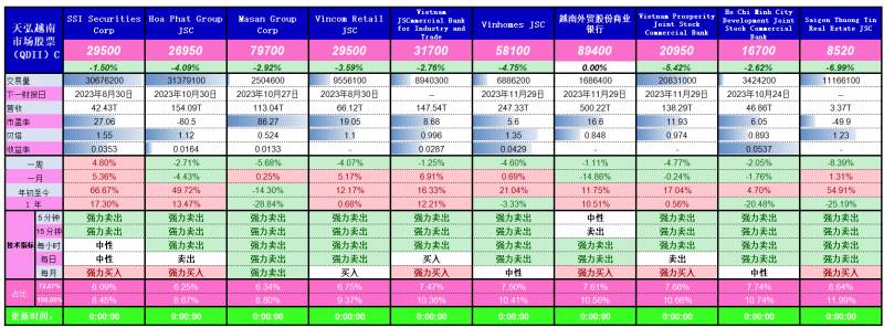 货币基金收益排名一览表2023货币基金哪个收益比较高？基金固收产品图谱