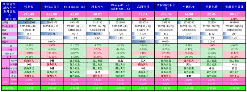 货币基金收益排名一览表2023货币基金哪个收益比较高？基金固收产品图谱